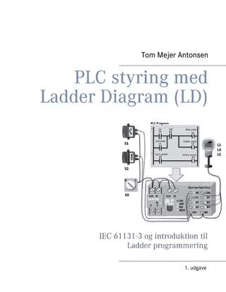 PLC styring med Ladder Diagram (LD), SH