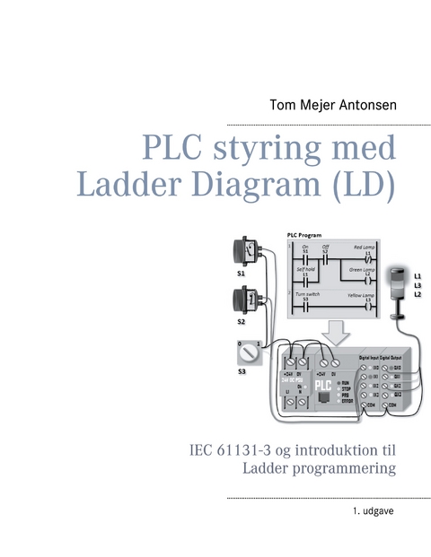 PLC styring med Ladder Diagram (LD), SH - Tom Mejer Antonsen