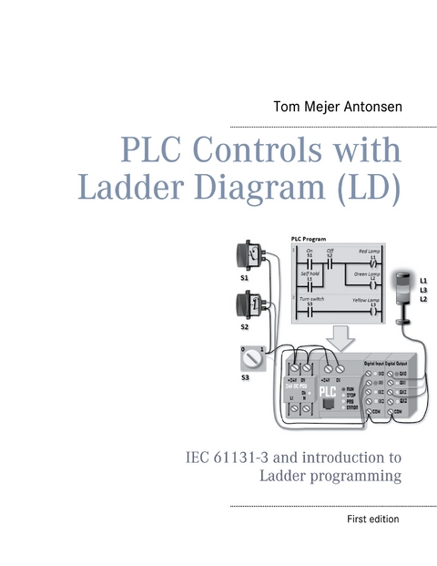 PLC Controls with Ladder Diagram (LD), Monochrome - Tom Mejer Antonsen