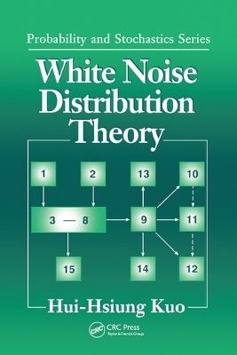 White Noise Distribution Theory - Hui-Hsiung Kuo