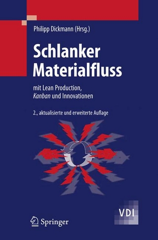 Schlanker Materialfluss
