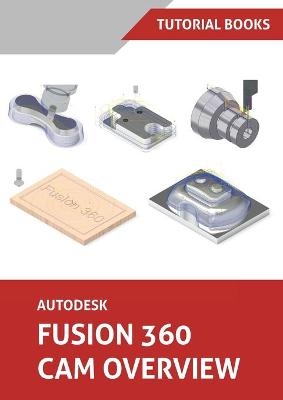 Autodesk Fusion 360 CAM Overview (Colored) -  Tutorial Books