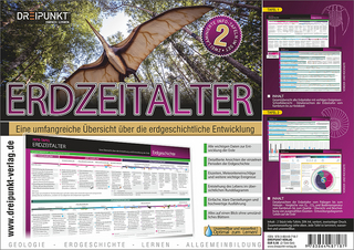 Info-Tafel-Set Erdzeitalter - 