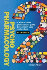 Psychopharmacology - Mwebe, Herbert
