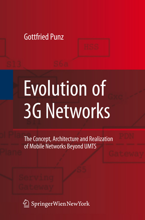 Evolution of 3G Networks - Gottfried Punz