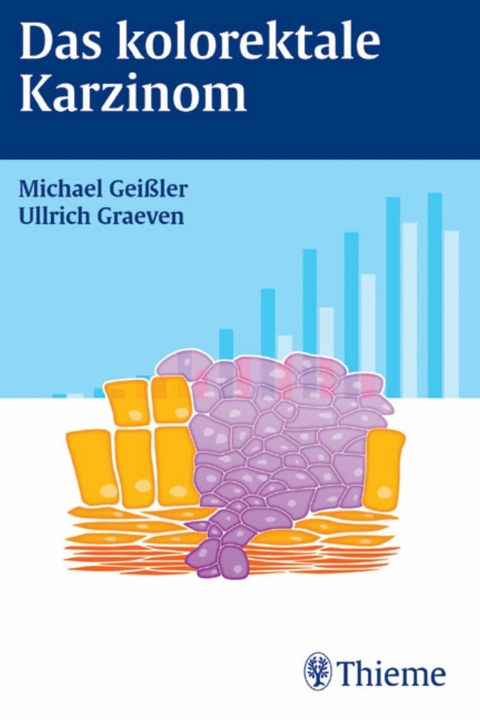 Das kolorektale Karzinom - Michael Gei&szlig;ler, Ullrich Graeven