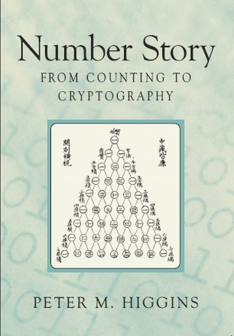 Number Story - Peter Michael Higgins