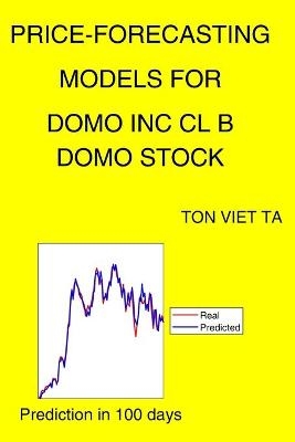 Price-Forecasting Models for Domo Inc Cl B DOMO Stock