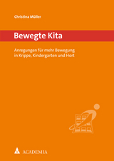 Bewegte Kita - Christina M&uuml;ller