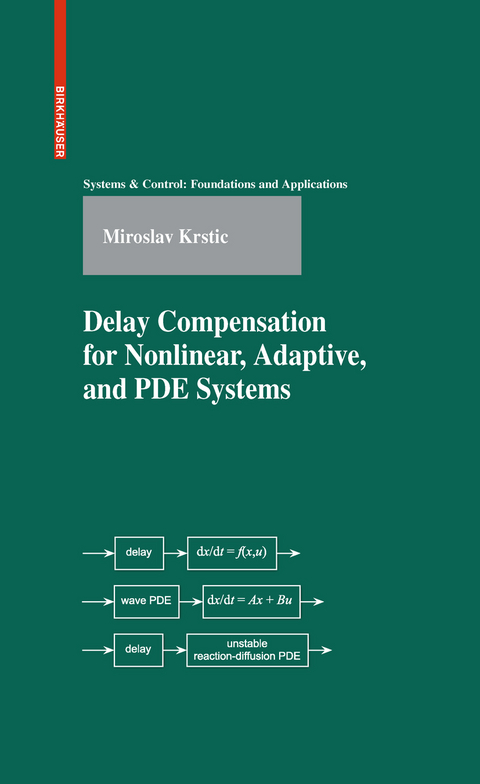 Delay Compensation for Nonlinear, Adaptive, and PDE Systems - Miroslav Krstic