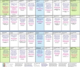 H&auml;user&uuml;bersicht als Legeschablone zu den Kipperkarten - Angelina Schulze