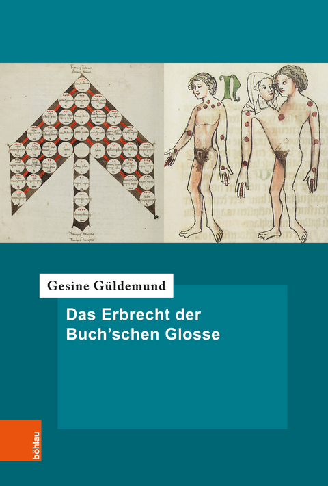 Das Erbrecht der Buch'schen Glosse - Gesine G&uuml;ldemund
