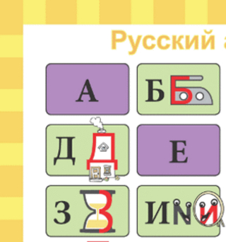Russisches kyrillisches Alphabet