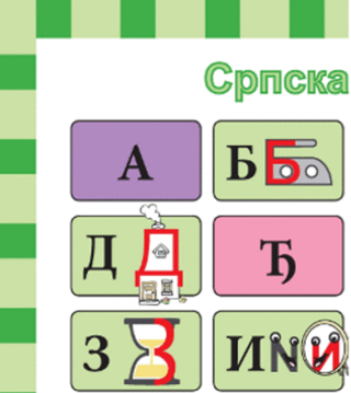 Serbisches kyrillisches Alphabet