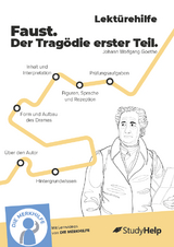 Lekt&uuml;rehilfe zu Faust I - Johann Wolfgang Goethe - Teresa Zabori