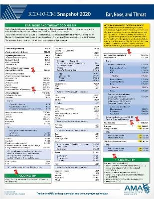 ICD-10-CM 2020 Snapshot Coding Card: Ear, Nose, and Throat