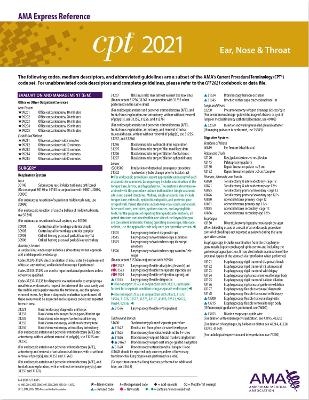 CPT 2021 Express Reference Coding Card: Ear, Nose & Throat