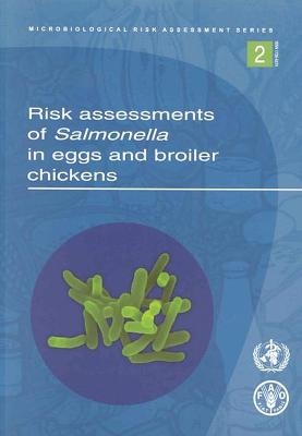 Risk Assessments for Salmonella in Eggs and Broiler Chickens