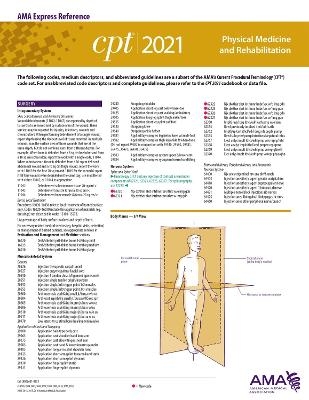 CPT 2021 Express Reference Coding Card: Physical Medicine and Rehabilitation