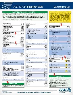 ICD-10-CM 2020 Snapshot Coding Card: Gastroenterology