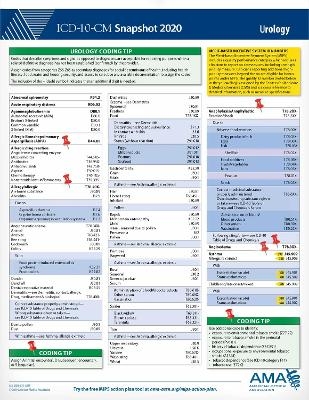 ICD-10-CM 2020 Snapshot Coding Card: Urology