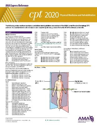 CPT 2020 Express Reference Coding Card: Physician Medicine and Rehabilitation