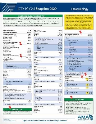 ICD-10-CM 2020 Snapshot Coding Card: Endocrinology