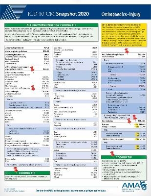 ICD-10-CM 2020 Snapshot Coding Card: Orthopaedics-Injury -  American Medical Association