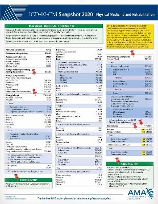 ICD-10-CM 2020 Snapshot Coding Card: Pediatrics -  American Medical Association
