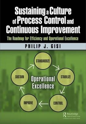 Sustaining a Culture of Process Control and Continuous Improvement - Philip J. Gisi