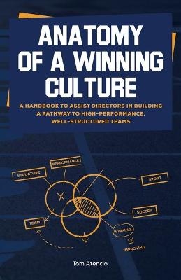 Anatomy of a Winning Culture - Tom Atencio