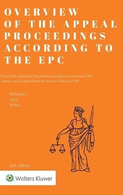 Overview of the Appeal Proceedings according to the EPC - 