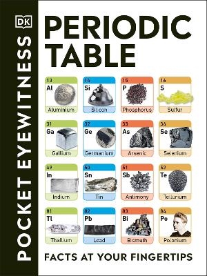 Periodic Table -  Dk