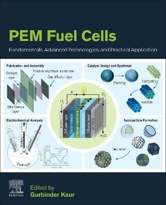 PEM Fuel Cells - 